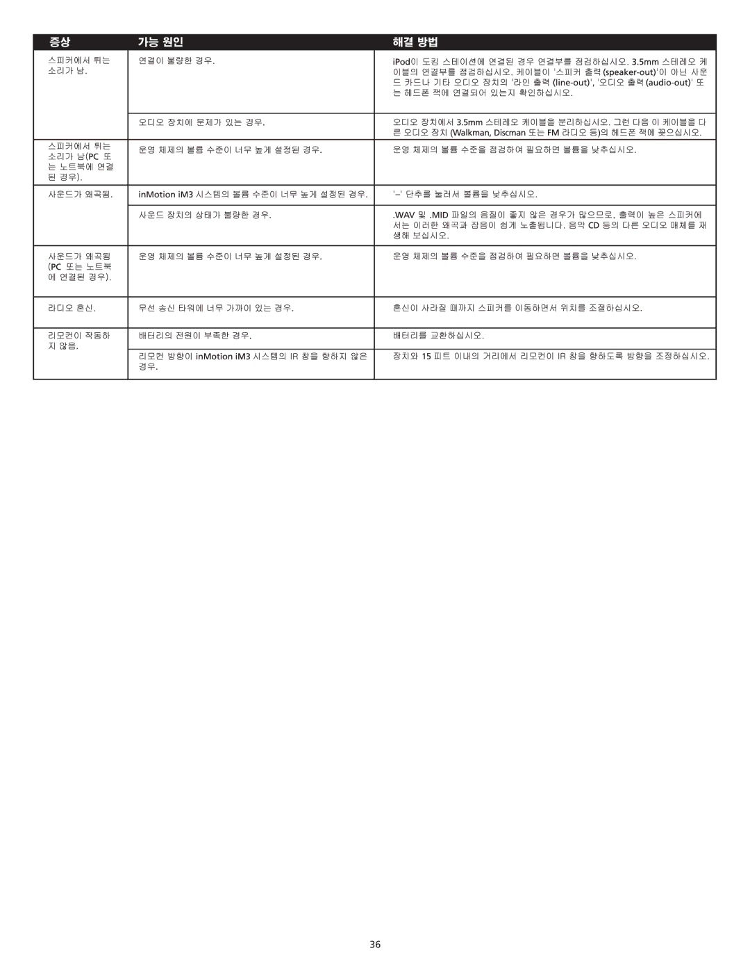 Altec Lansing iM3 manual 