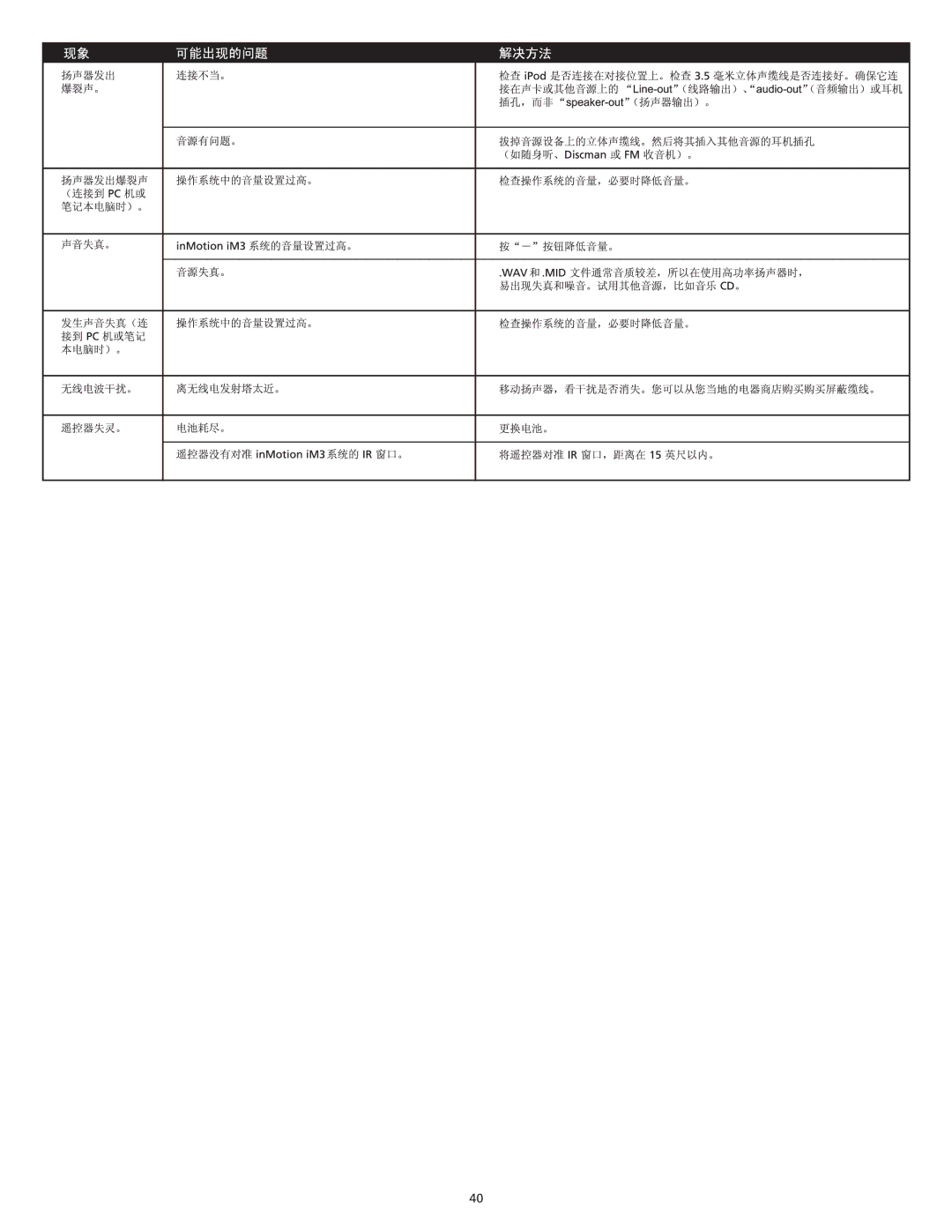 Altec Lansing iM3 manual 