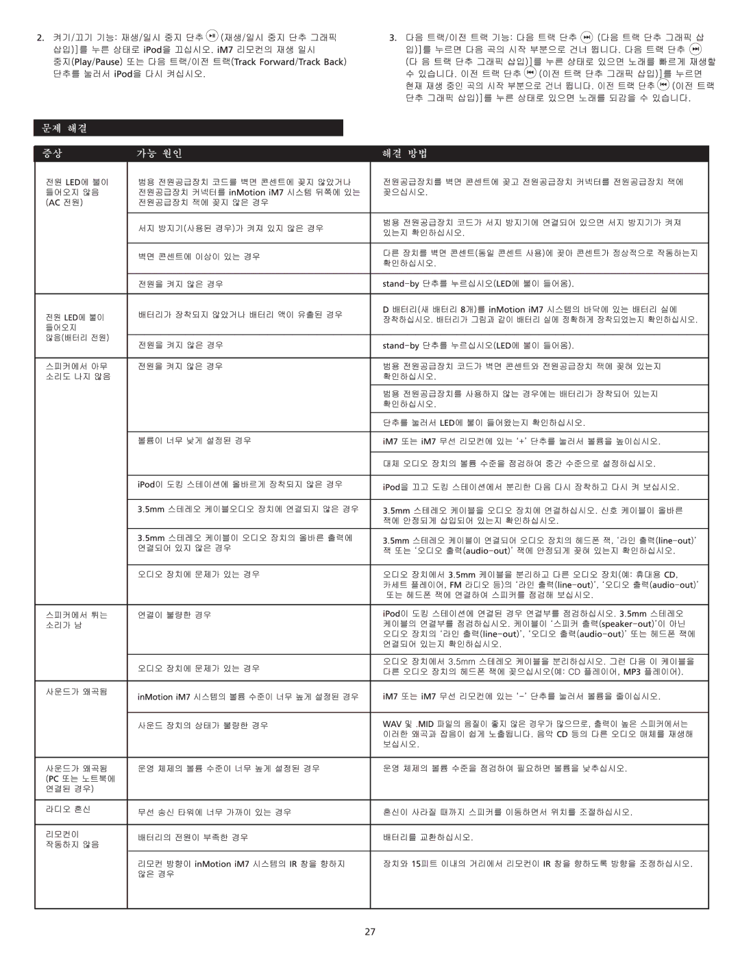 Altec Lansing IM7 manual 