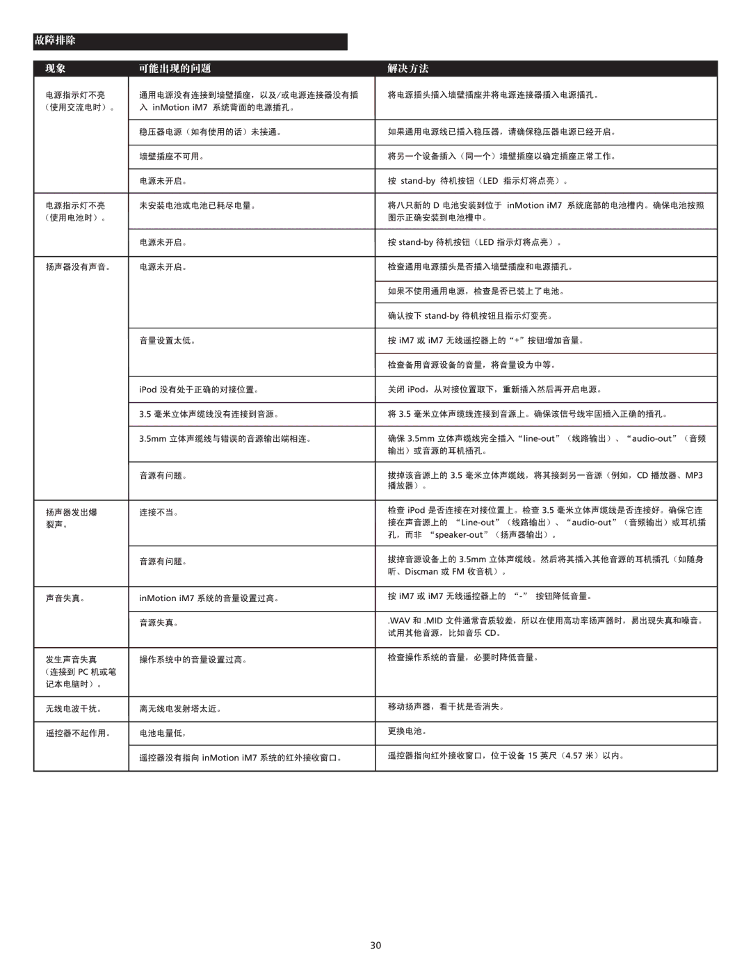 Altec Lansing IM7 manual 