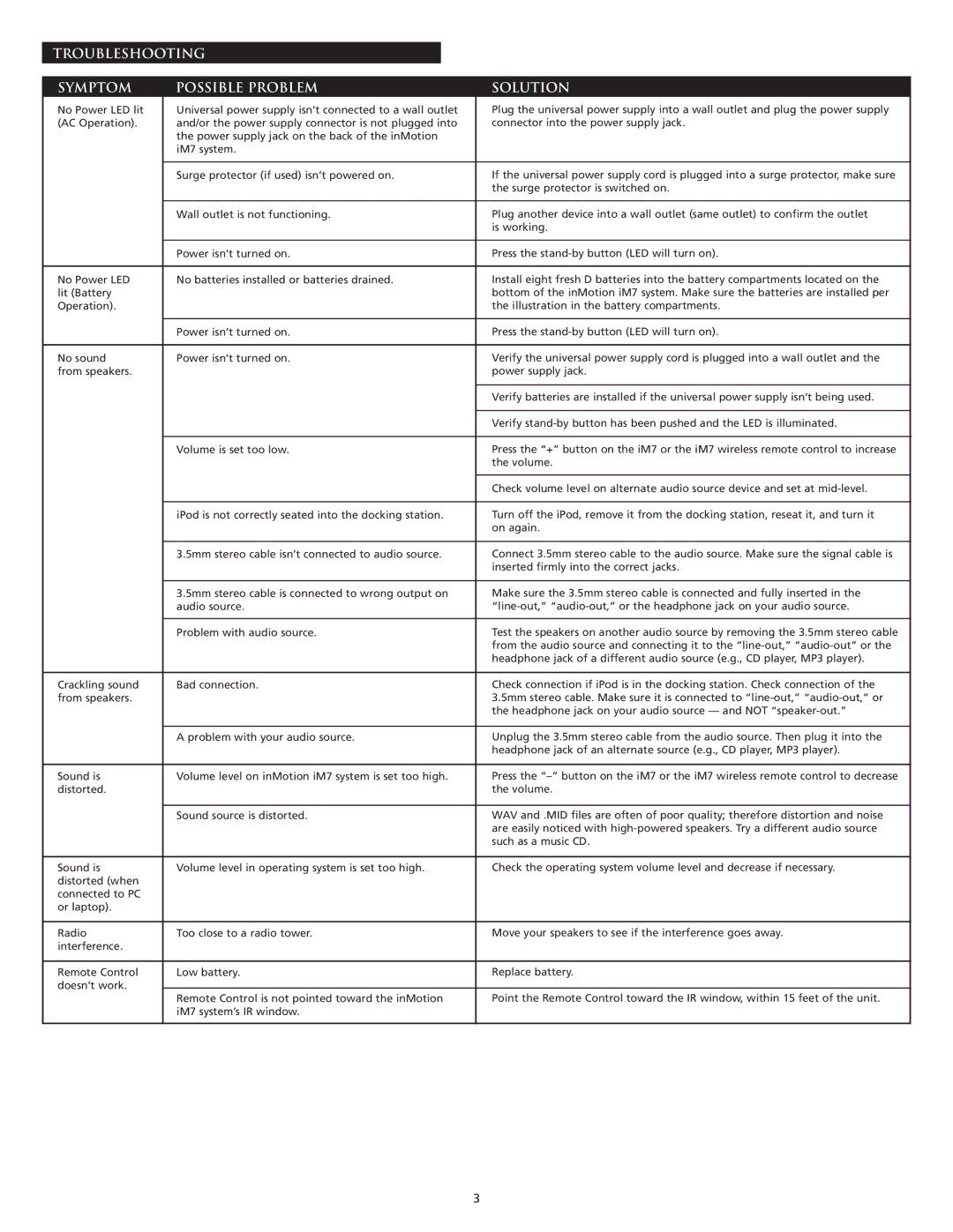 Altec Lansing IM7 manual Troubleshooting Symptom Possible Problem Solution 