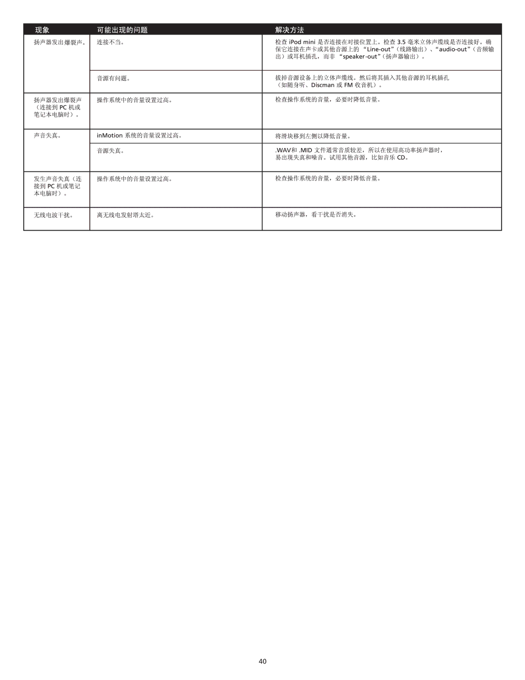 Altec Lansing iMmini manual 