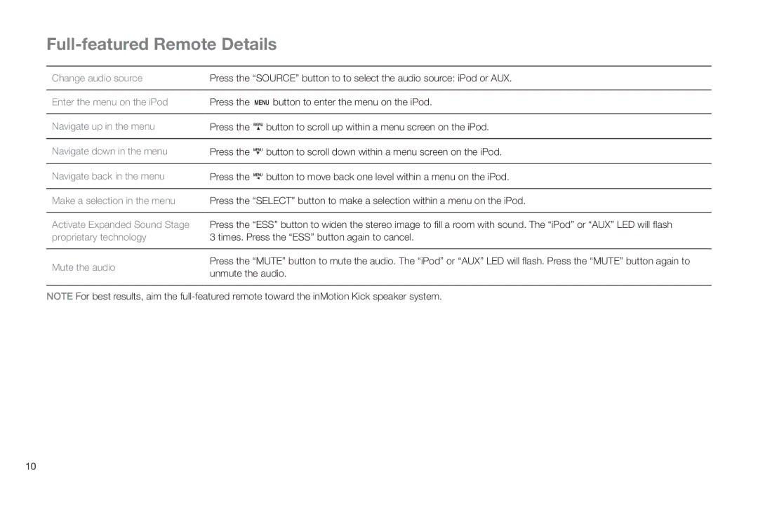 Altec Lansing IMT520 manual Enter the menu on the iPod, Navigate up in the menu, Navigate down in the menu, Mute the audio 