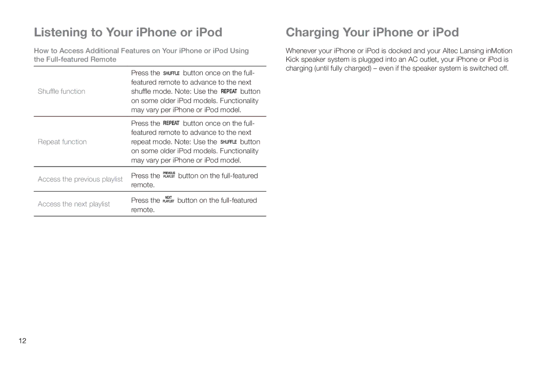 Altec Lansing IMT520 manual Charging Your iPhone or iPod, Shuffle function, Repeat function, Access the previous playlist 