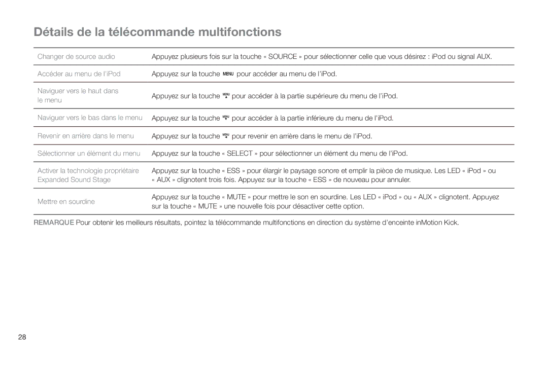 Altec Lansing IMT520 Accéder au menu de l’iPod, Naviguer vers le haut dans, Le menu, Naviguer vers le bas dans le menu 