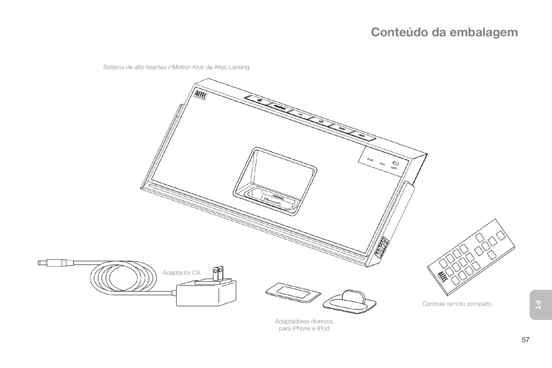 Altec Lansing IMT520 manual Conteúdo da embalagem 