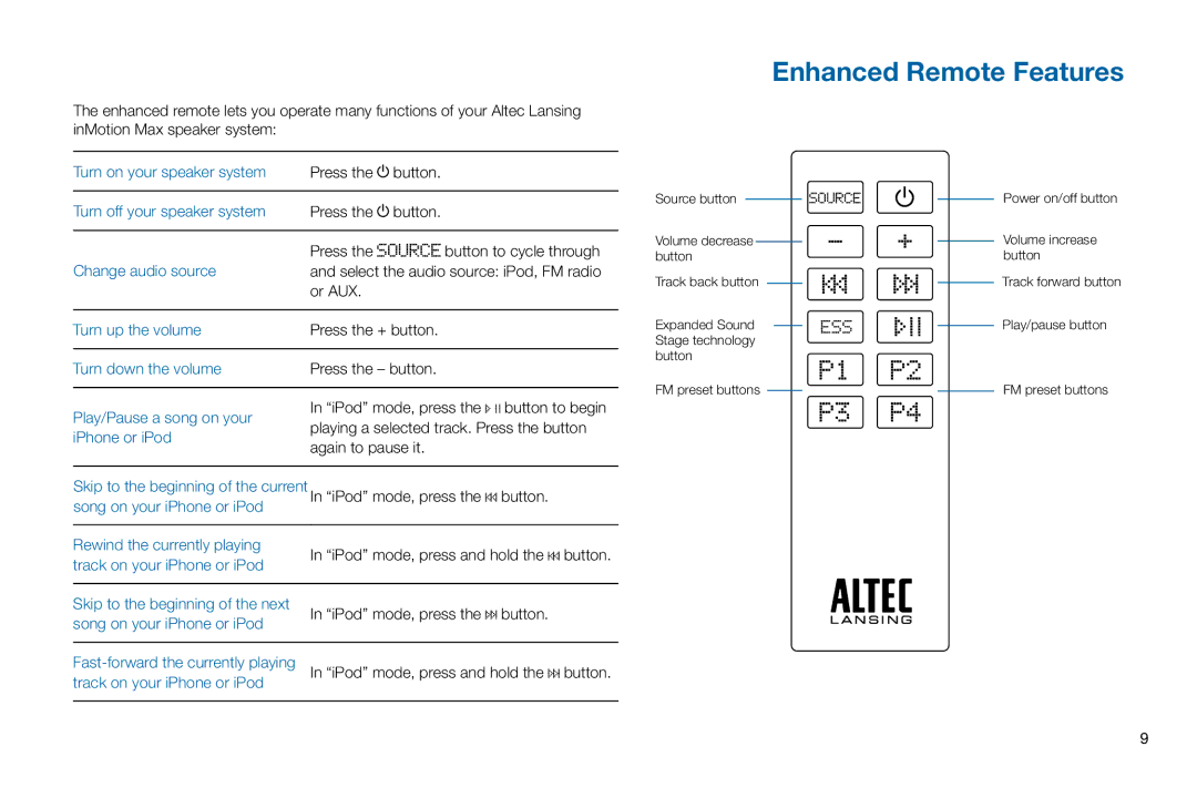 Altec Lansing iMT702 manual Enhanced Remote Features 