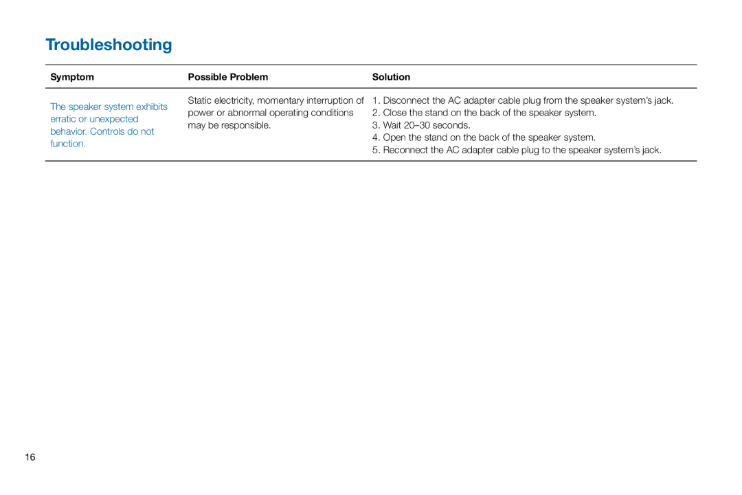 Altec Lansing iMT702 manual Troubleshooting 