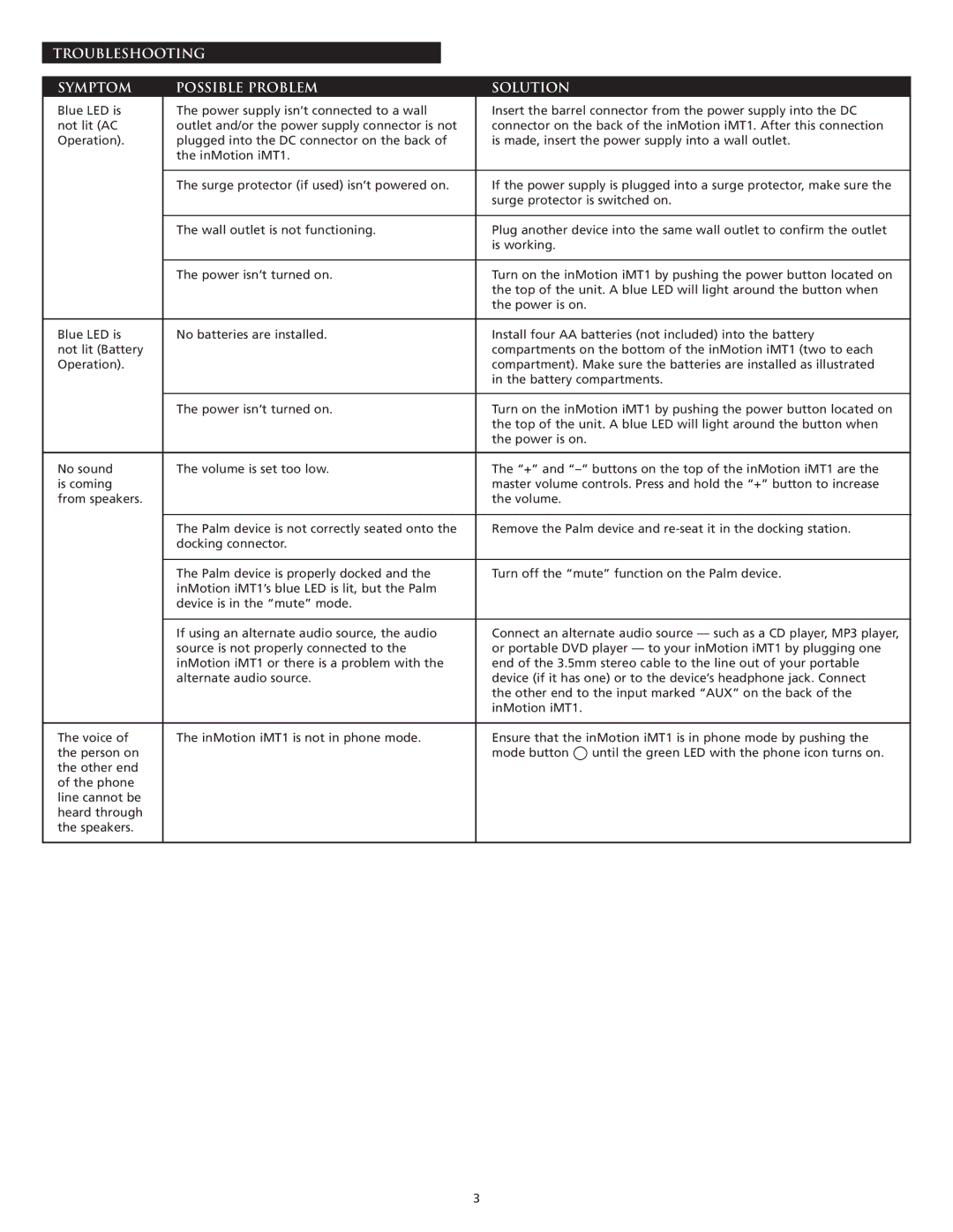 Altec Lansing INMOTION manual Troubleshooting Symptom Possible Problem Solution 
