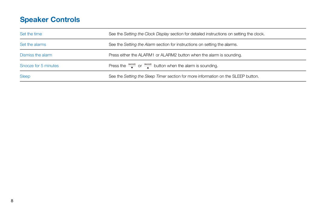 Altec Lansing M302 manual Set the time, Set the alarms, Dismiss the alarm, Snooze for 5 minutes, Sleep 