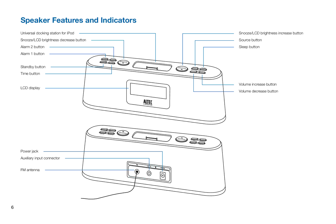 Altec Lansing M302 manual Speaker Features and Indicators 