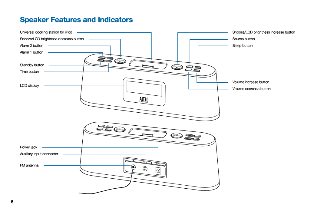 Altec Lansing M302 manual Speaker Features and Indicators 