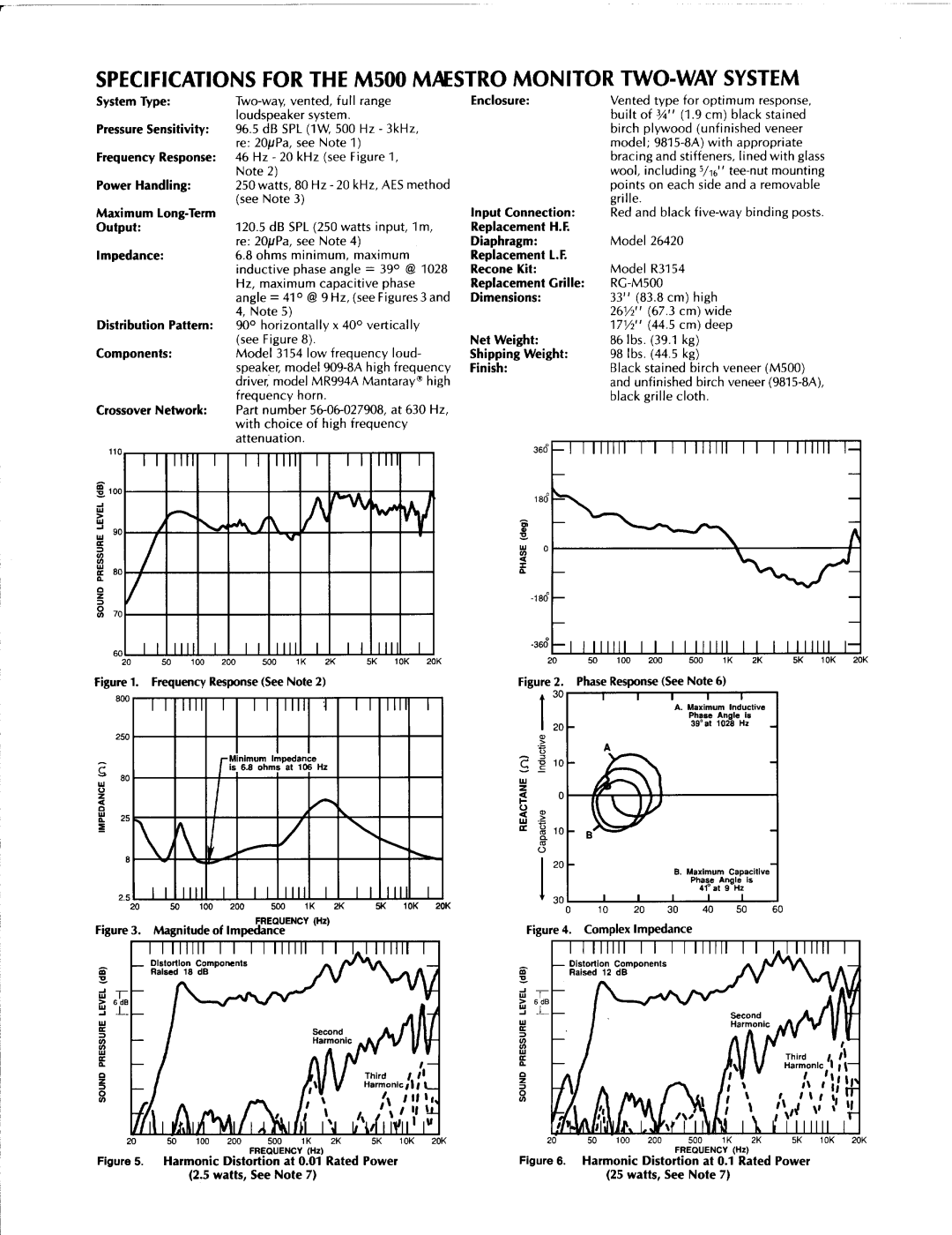 Altec Lansing M500 manual 