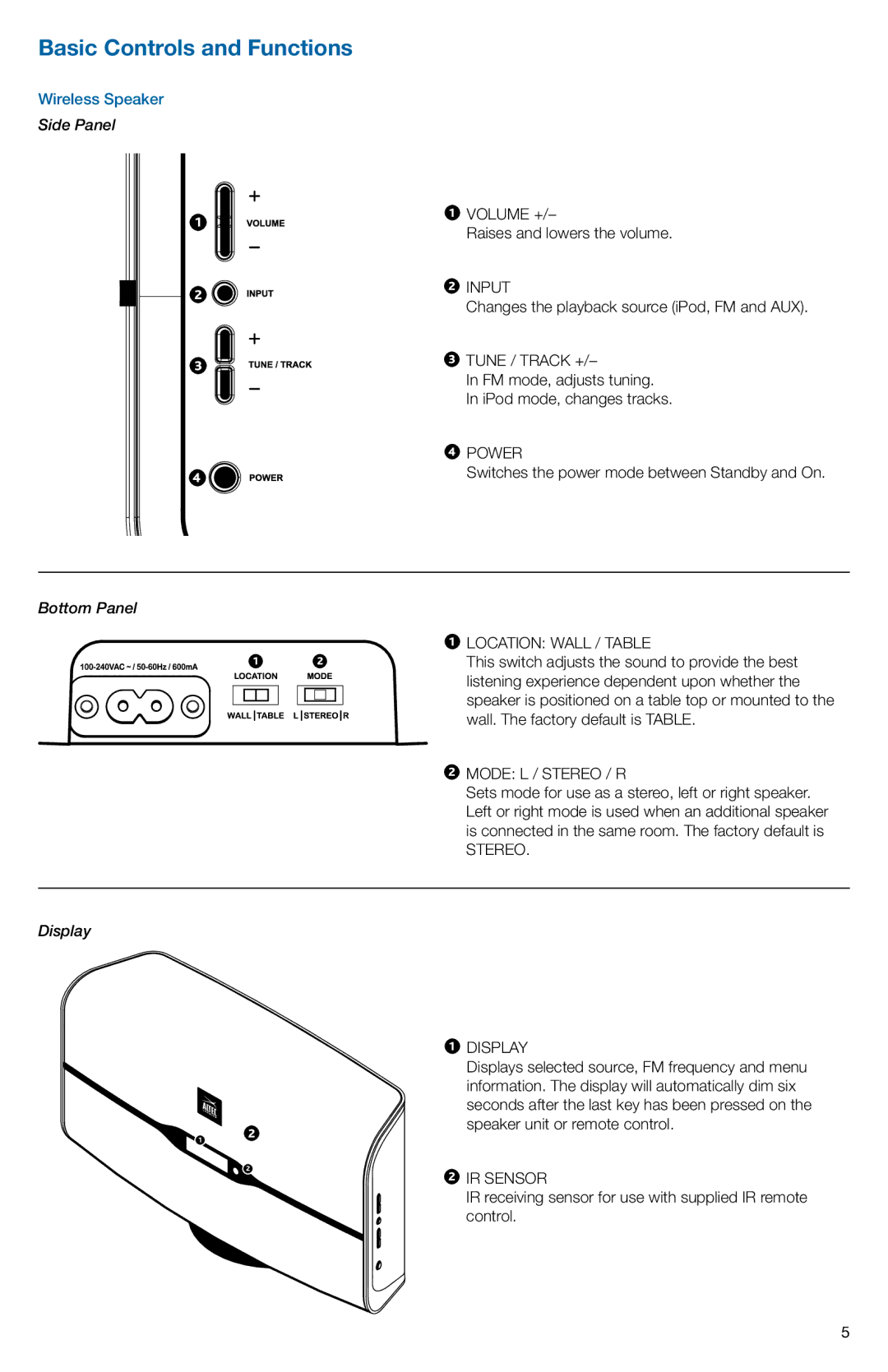 Altec Lansing A11964 R07, M812 manual Basic Controls and Functions, Side Panel, Bottom Panel, Display 