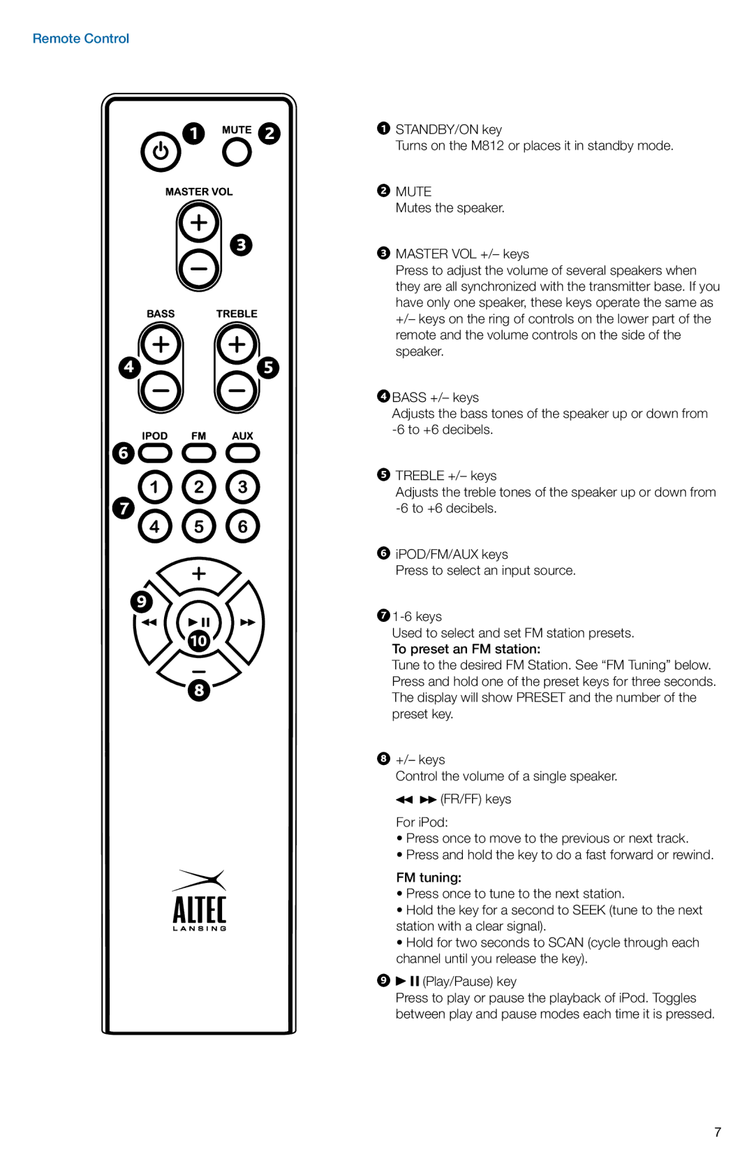 Altec Lansing A11964 R07, M812 manual Remote Control, Mute 