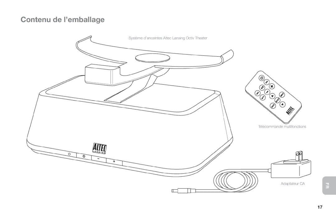 Altec Lansing MP450 manual Contenu de l’emballage 