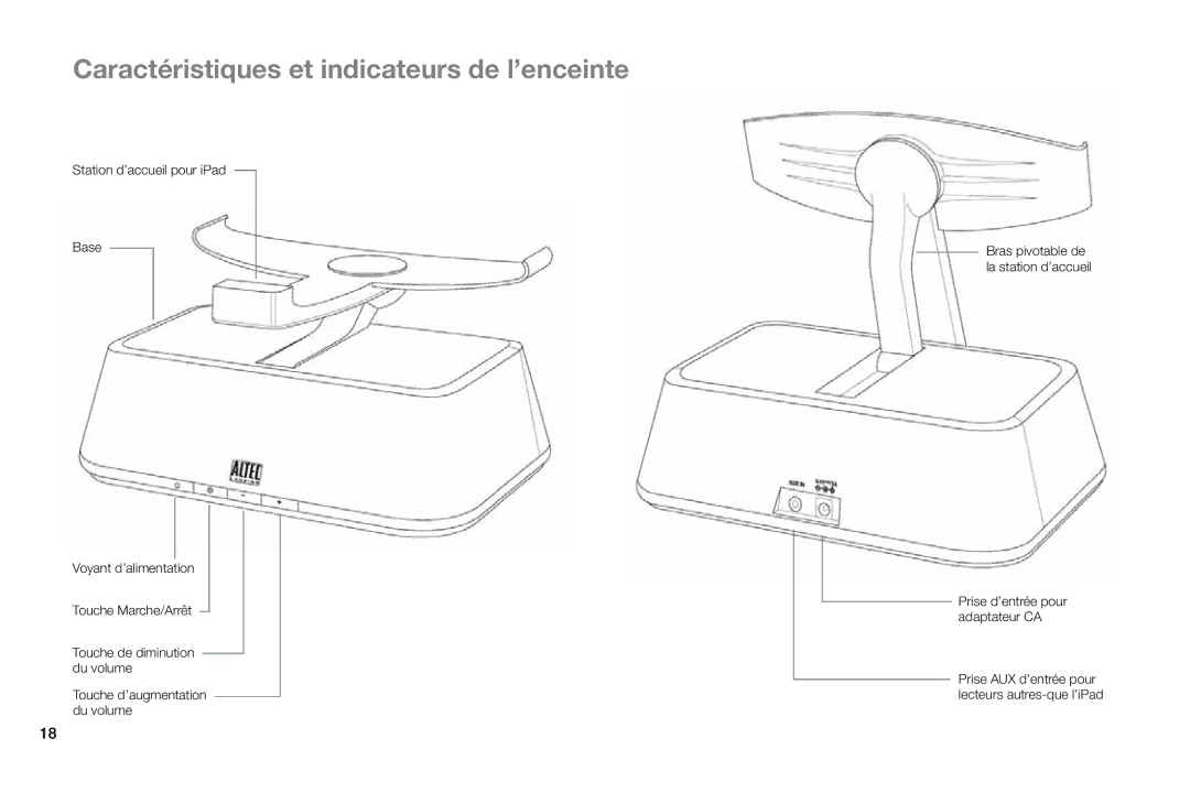 Altec Lansing MP450 manual Caractéristiques et indicateurs de l’enceinte 