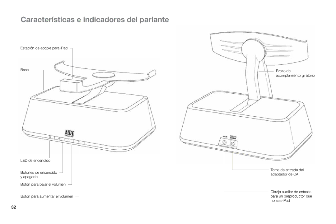 Altec Lansing MP450 manual Características e indicadores del parlante 