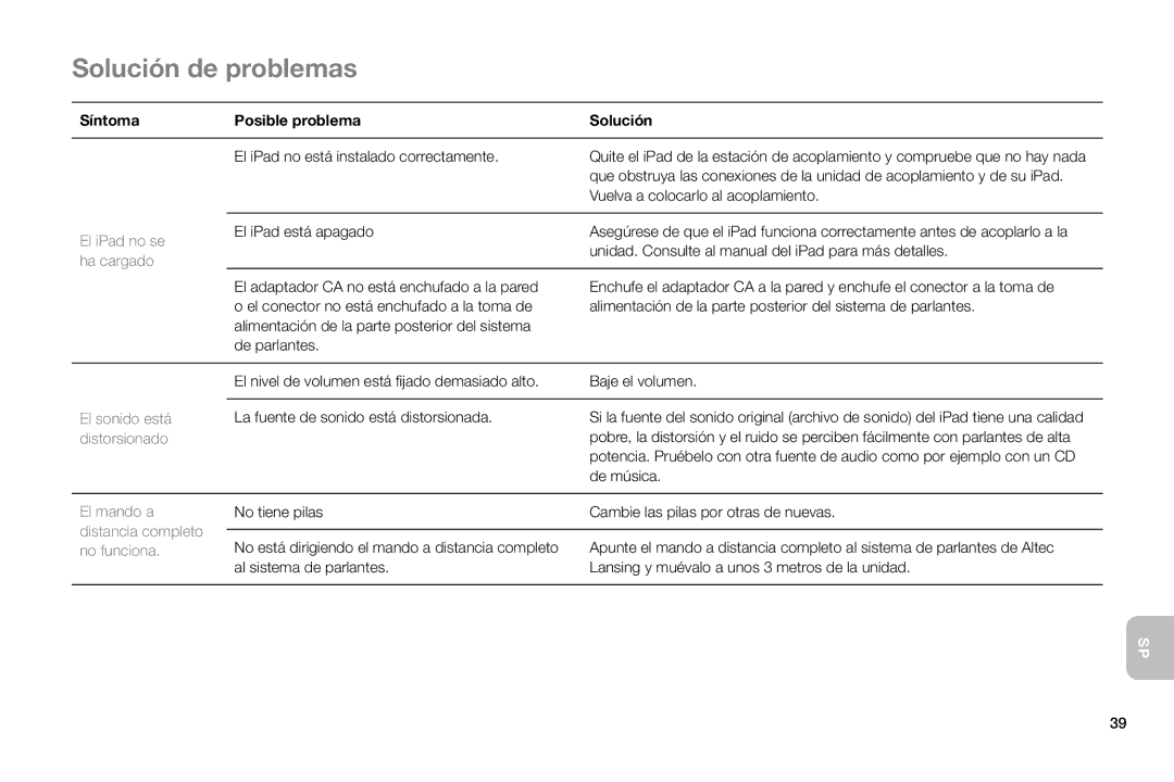 Altec Lansing MP450 manual El iPad no se ha cargado, El sonido está, Distorsionado 
