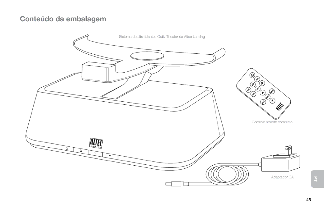 Altec Lansing MP450 manual Conteúdo da embalagem 