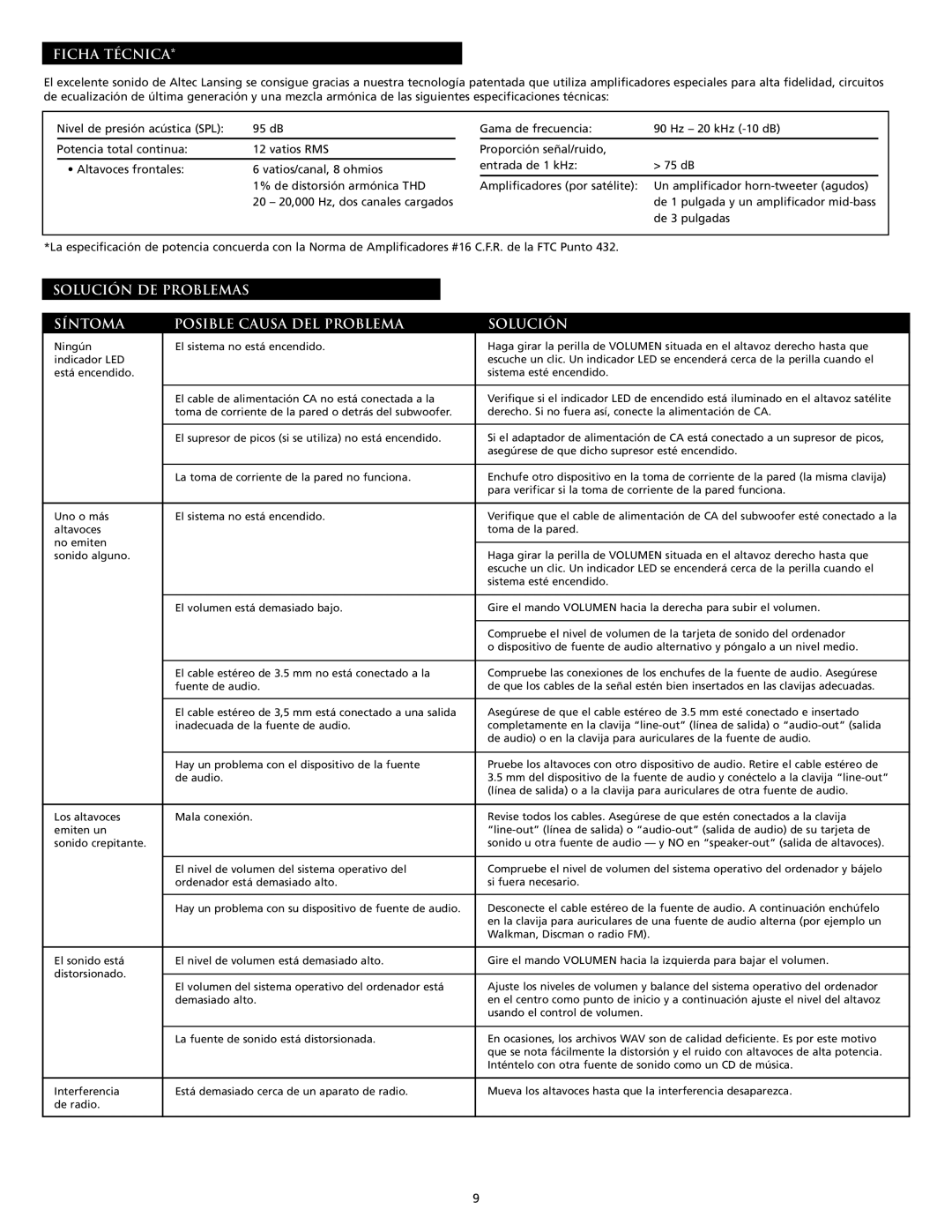 Altec Lansing MX5020 manual Ficha Técnica, Solución DE Problemas Síntoma Posible Causa DEL Problema 