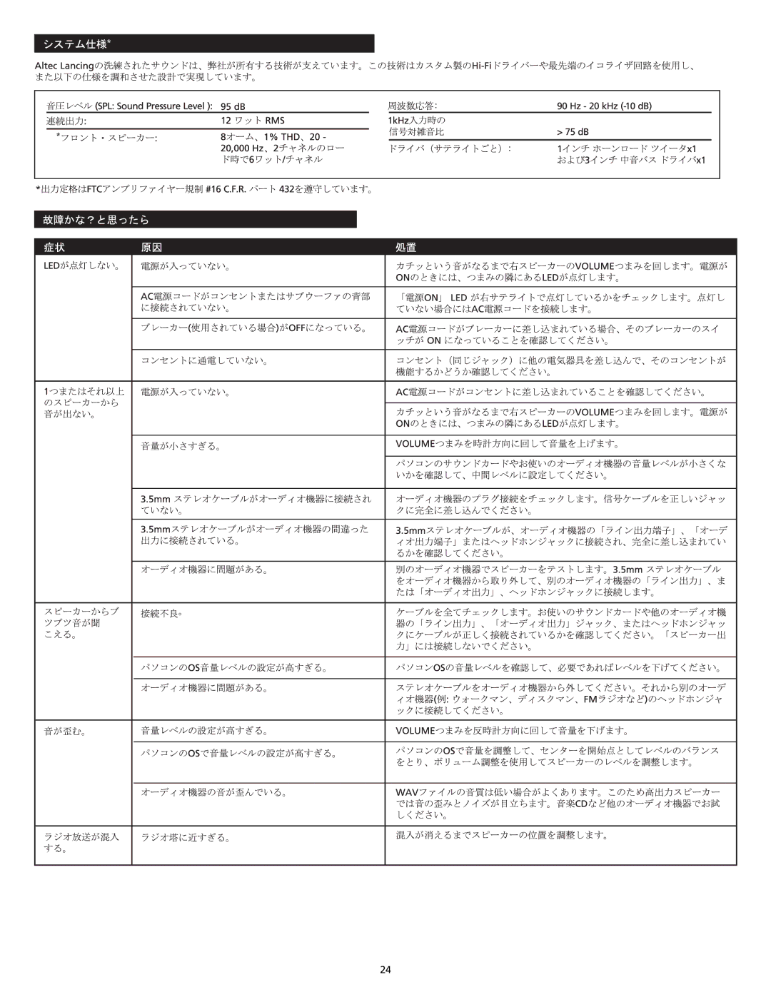 Altec Lansing MX5020 manual 