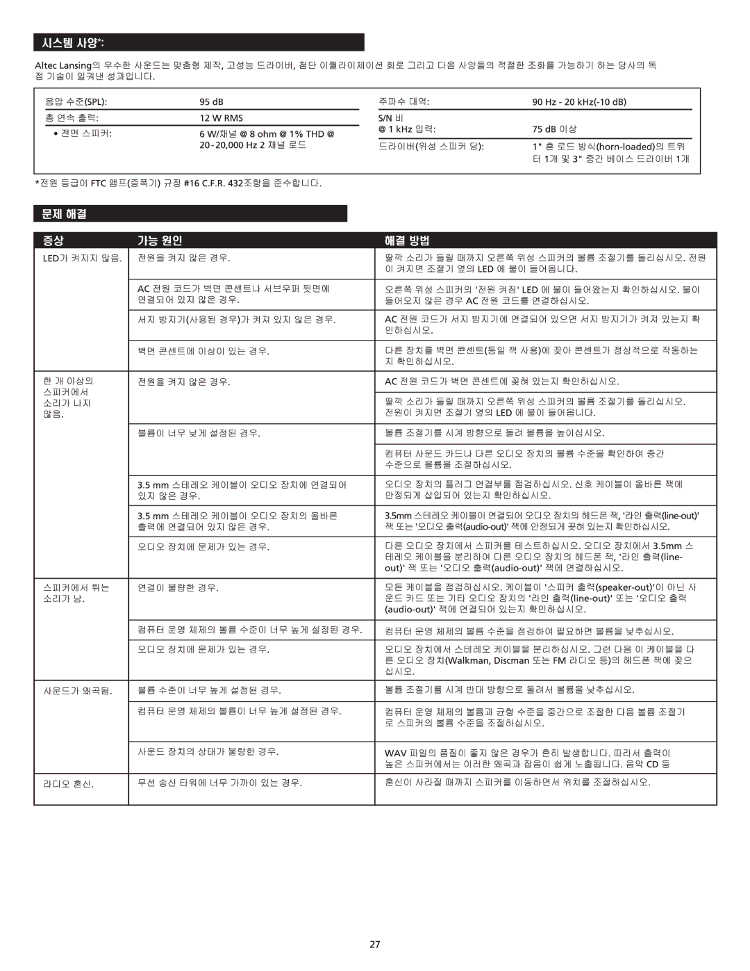 Altec Lansing MX5020 manual 