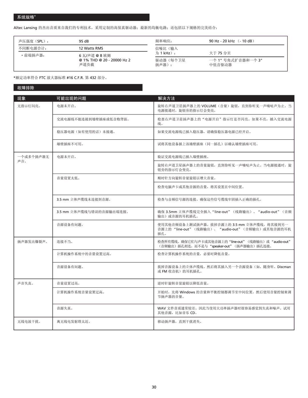 Altec Lansing MX5020 manual 