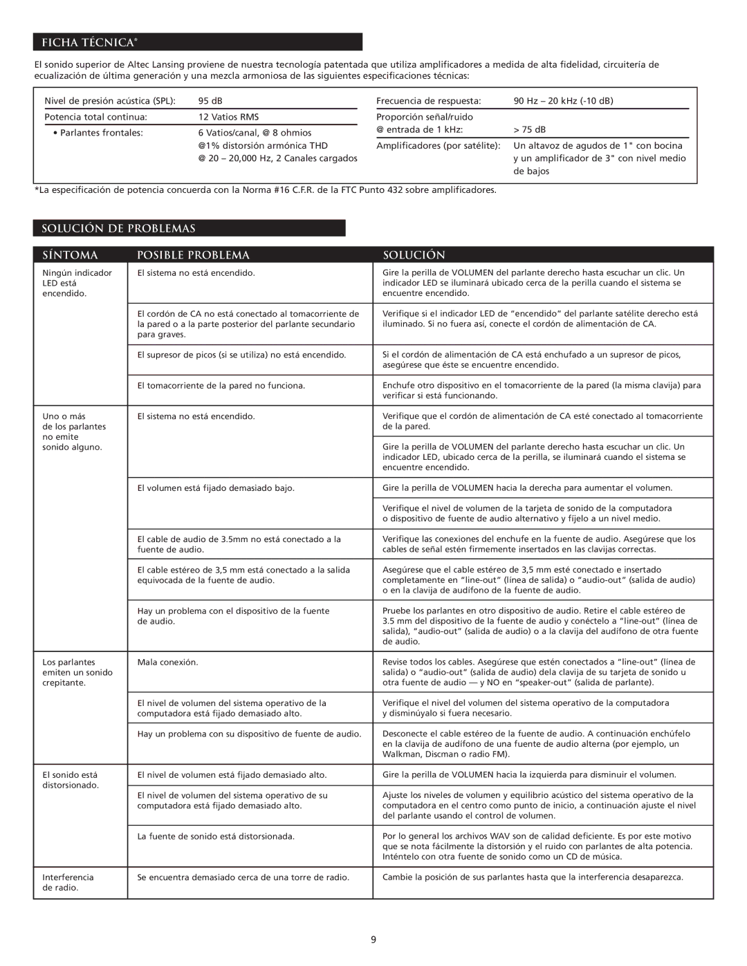 Altec Lansing MX5020 manual Ficha Técnica, Solución DE Problemas Síntoma Posible Problema 