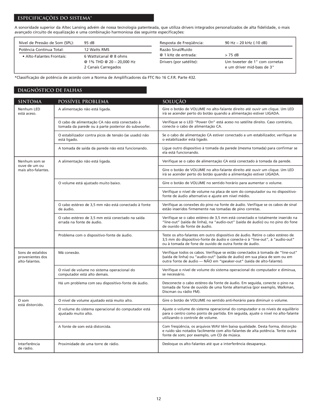 Altec Lansing MX5020 manual Especificações do Sistema, Diagnóstico DE Falhas Sintoma Possível Problema Solução 