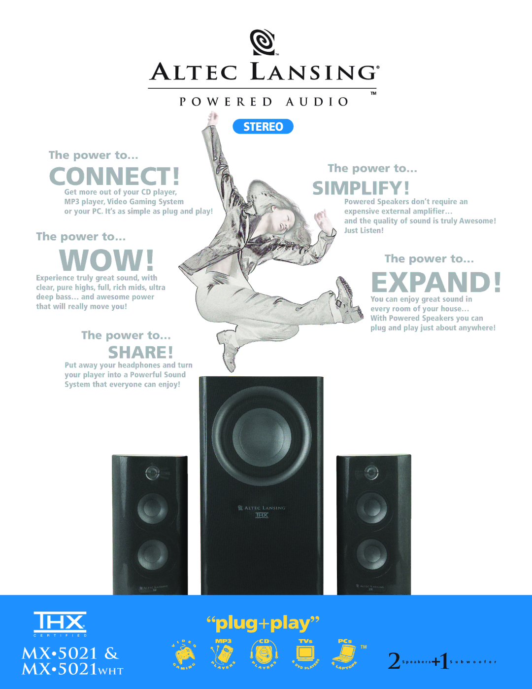 Altec Lansing MX5021wht manual Wow 