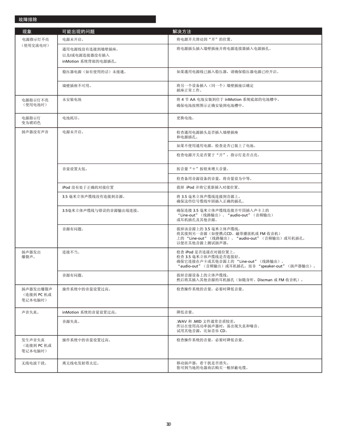 Altec Lansing Portable Speaker Docking Station manual 