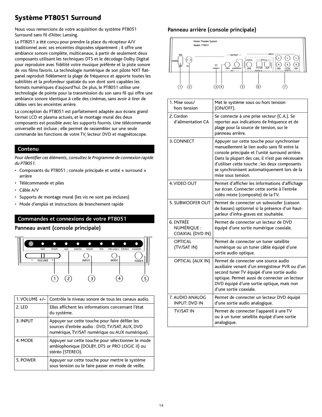 Altec Lansing manual Contenu, Commandes et connexions de votre PT8051, Panneau avant console principale 