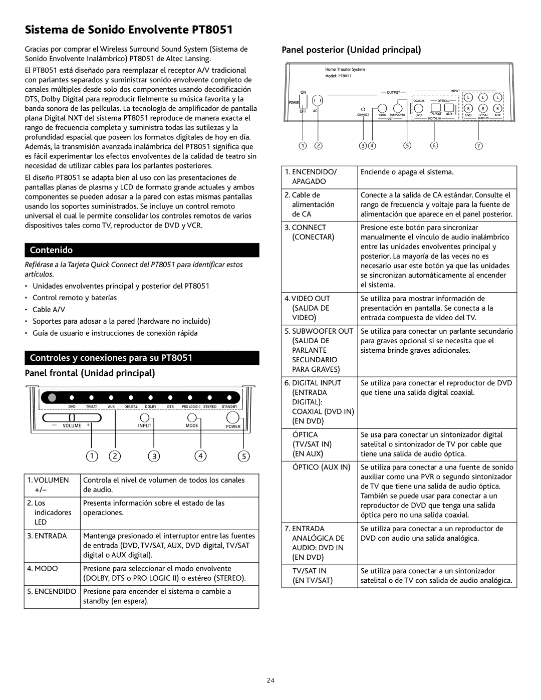 Altec Lansing manual Contenido, Controles y conexiones para su PT8051, Panel frontal Unidad principal 