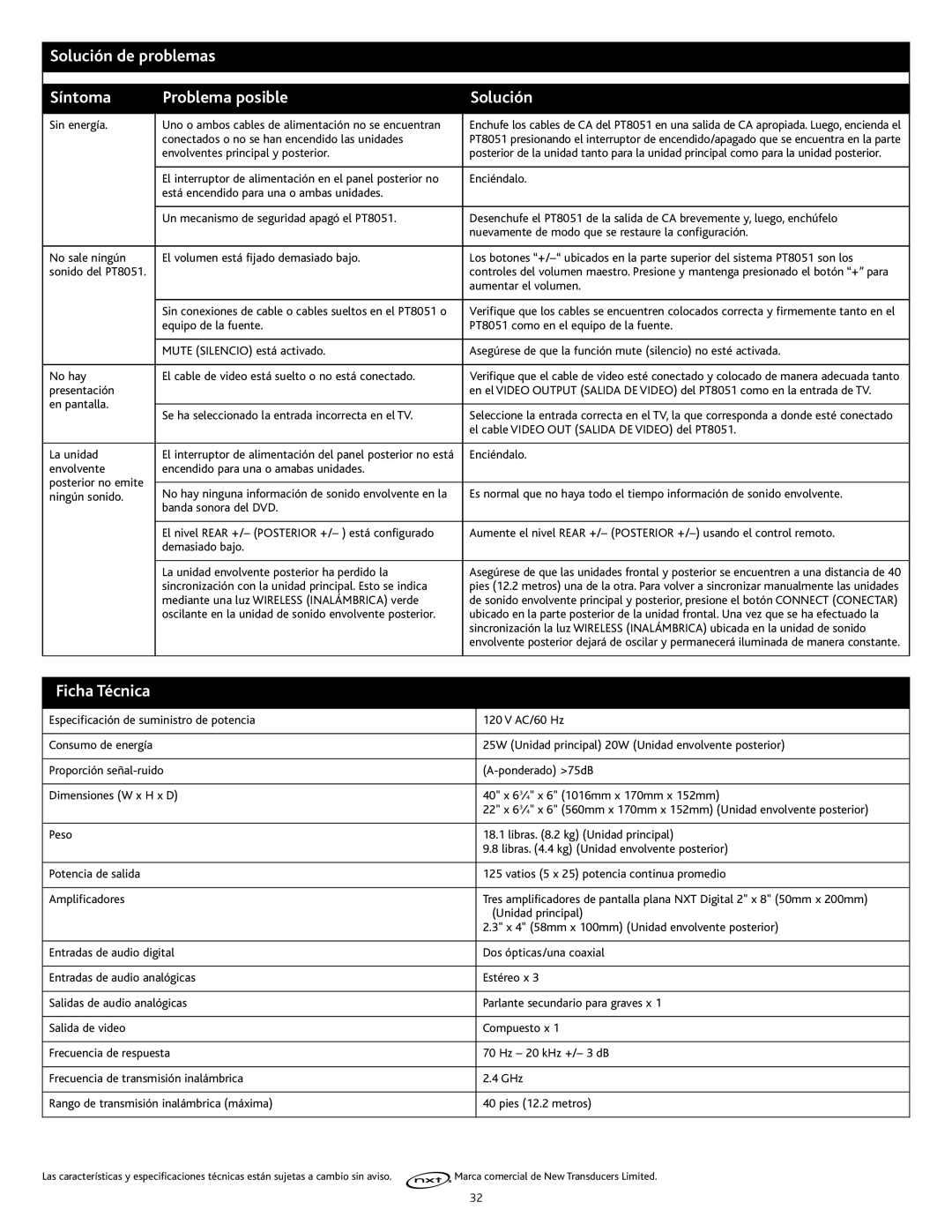 Altec Lansing PT8051 manual Solución de problemas Síntoma Problema posible 