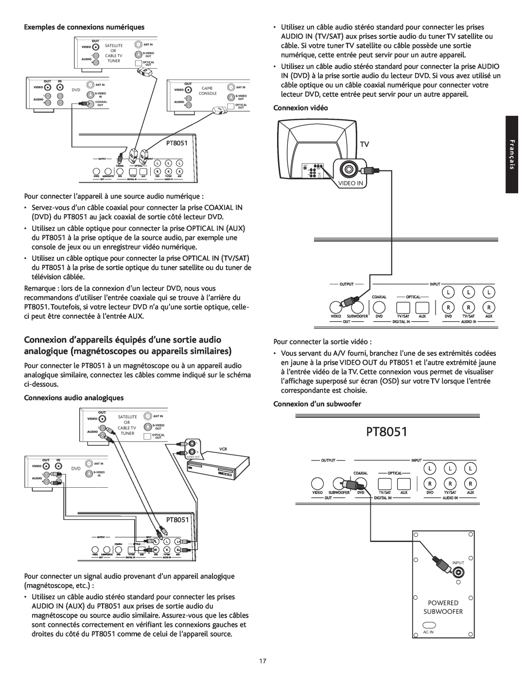 Altec Lansing PT8051 manual Exemples de connexions numériques, Connexions audio analogiques, Connexion vidéo 