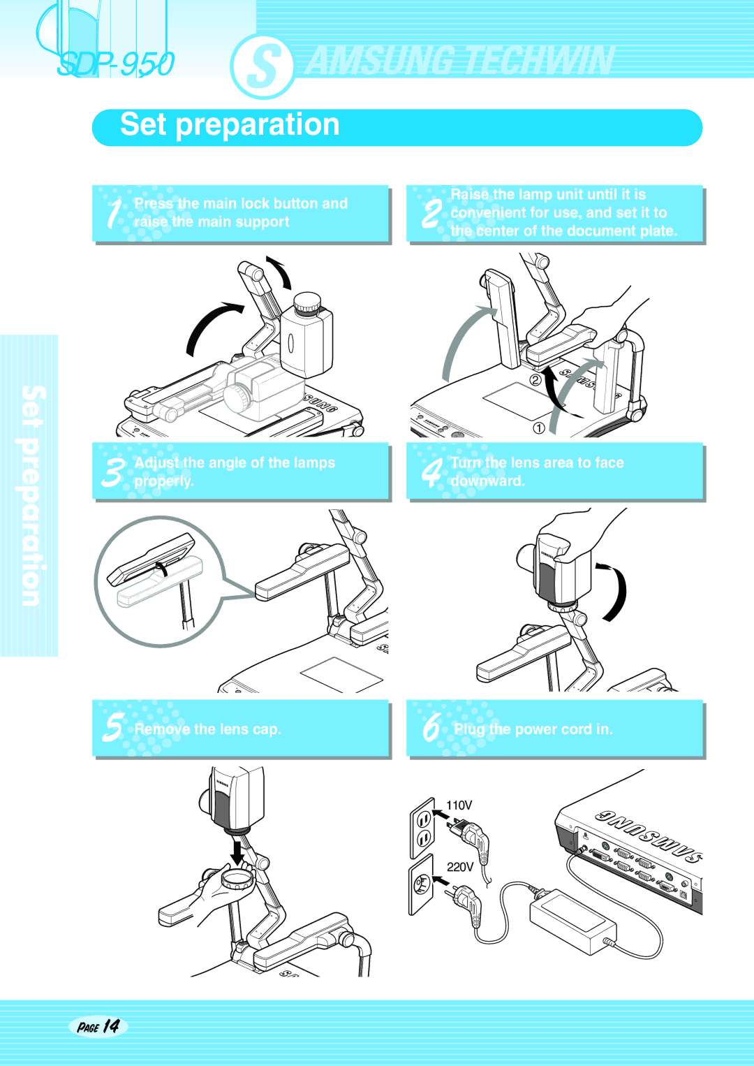 Altec Lansing SDP-950STA, SDP-950DXA user manual Set preparation 