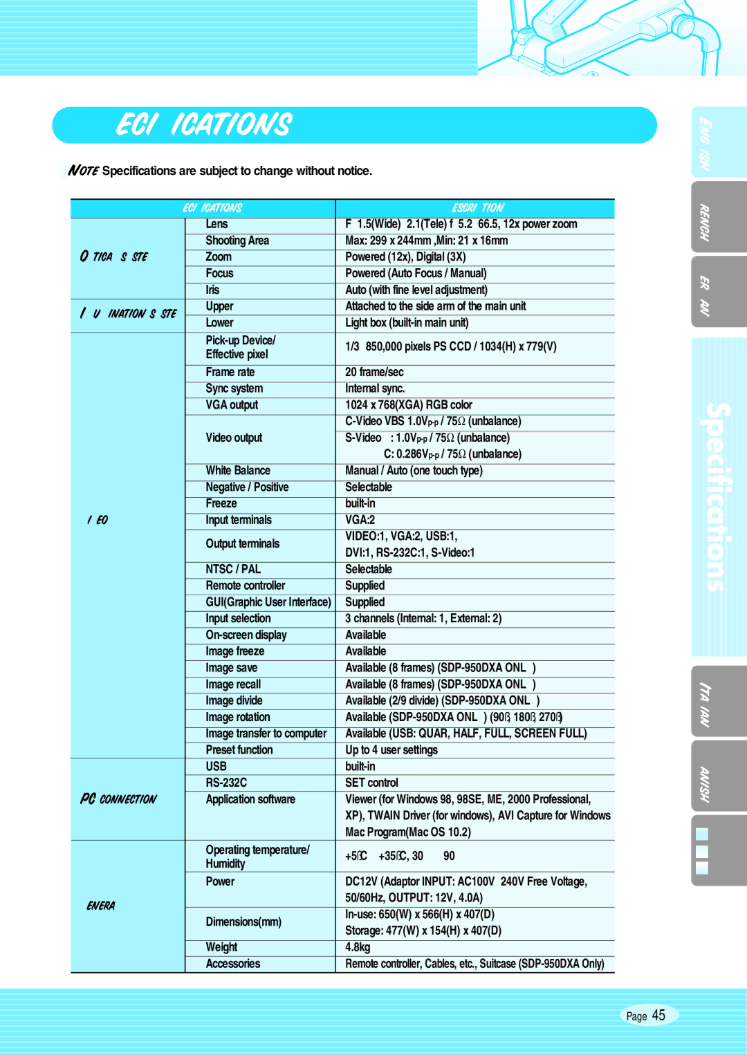 Altec Lansing SDP-950DXA, SDP-950STA user manual Specifications Description 