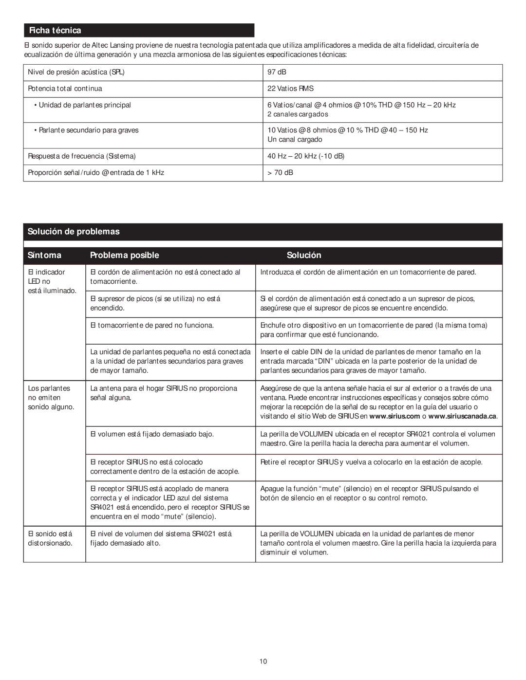 Altec Lansing SR4021 manual Ficha técnica, Solución de problemas Síntoma Problema posible 