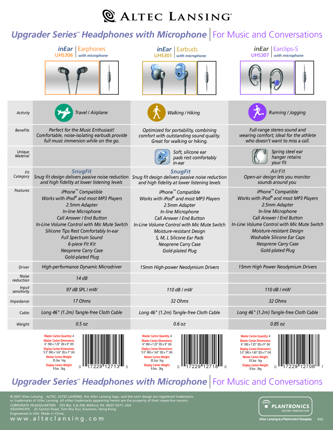 Altec Lansing UHS301 manual For Music and Conversations, InEar Earclips-S, SnugFit, AirFit 