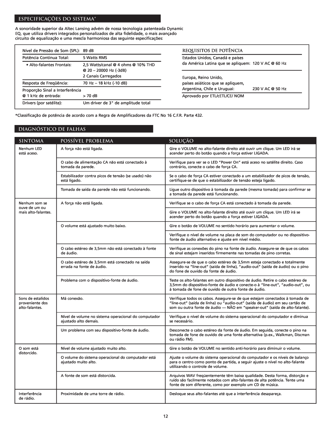 Altec Lansing VS2120 manual Especificações Do Sistema, Diagnóstico De Falhas, Sintoma, Possível Problema, Solução 