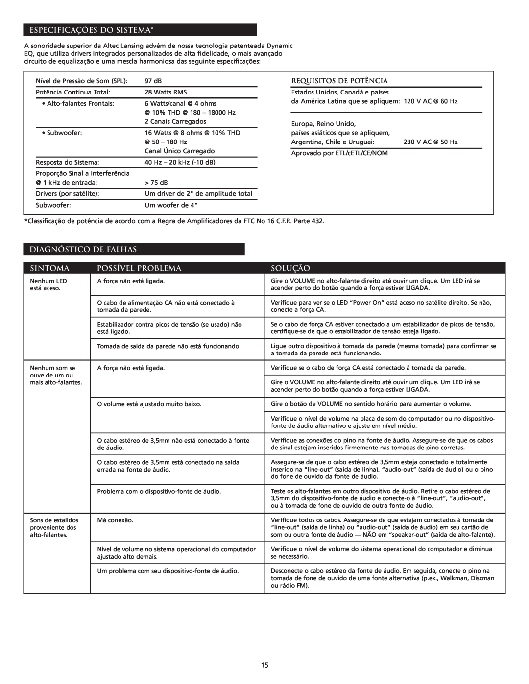 Altec Lansing VS2121 manual Especificações Do Sistema, Diagnóstico De Falhas, Sintoma, Possível Problema, Solução 