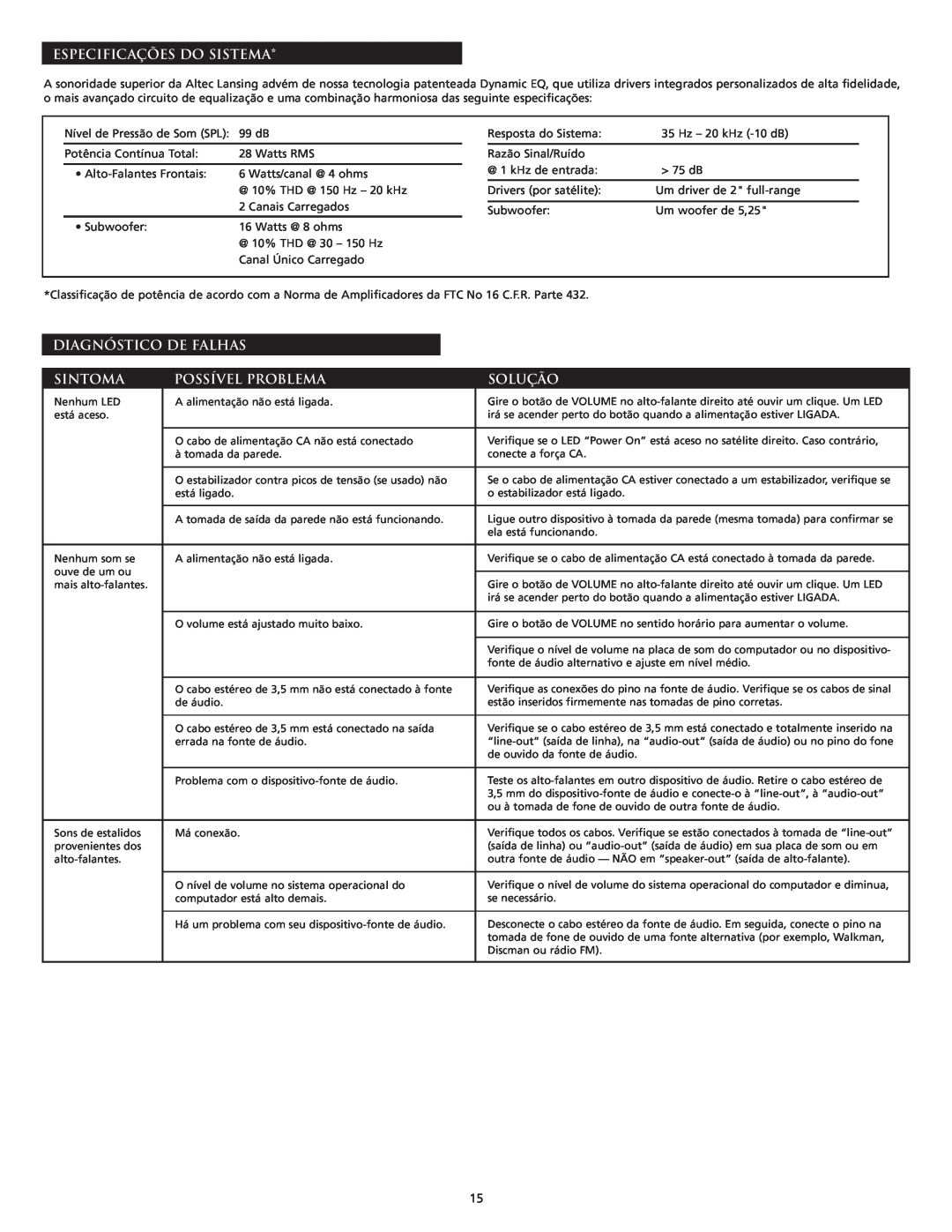 Altec Lansing VS2221 manual Especificações Do Sistema, Diagnóstico De Falhas, Sintoma, Possível Problema, Solução 