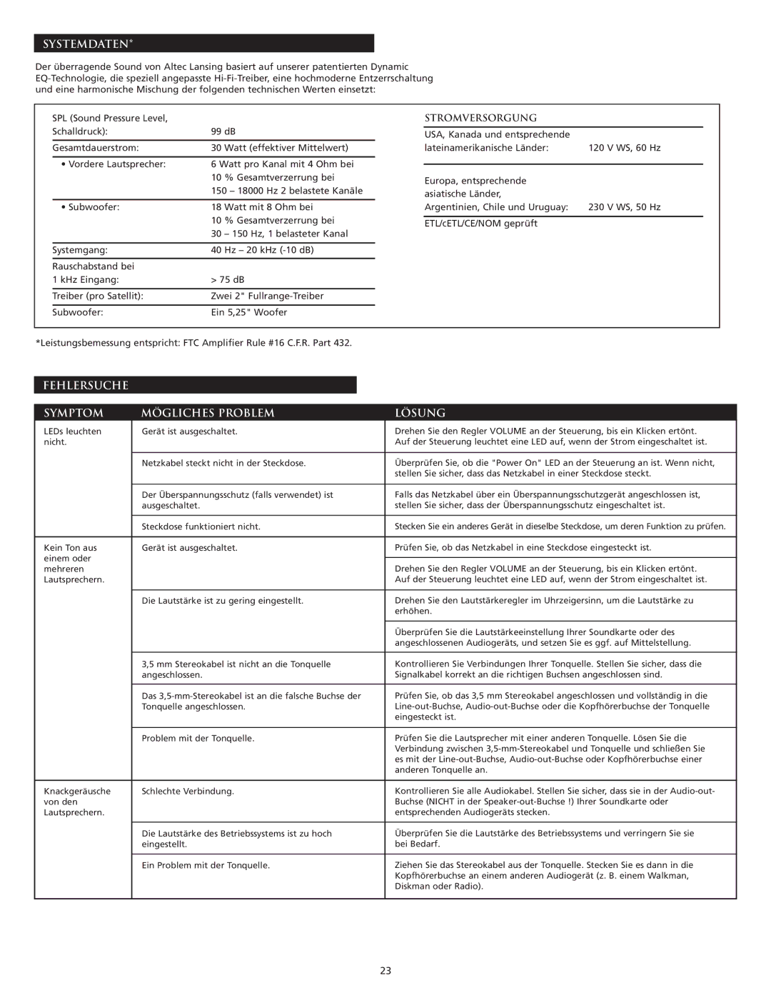 Altec Lansing VS3121 manual Systemdaten, Fehlersuche Symptom Mögliches Problem Lösung, Stromversorgung 