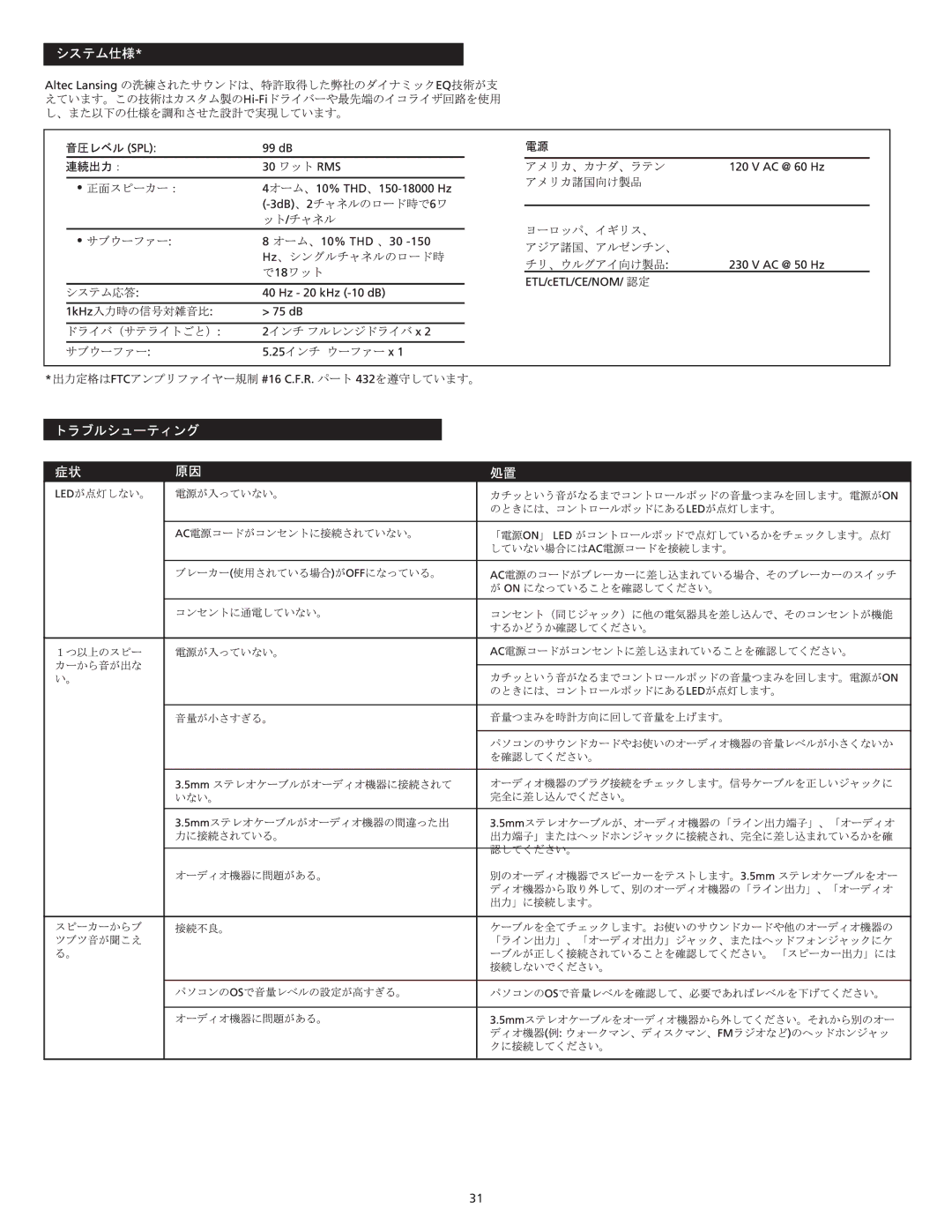 Altec Lansing VS3121 manual 