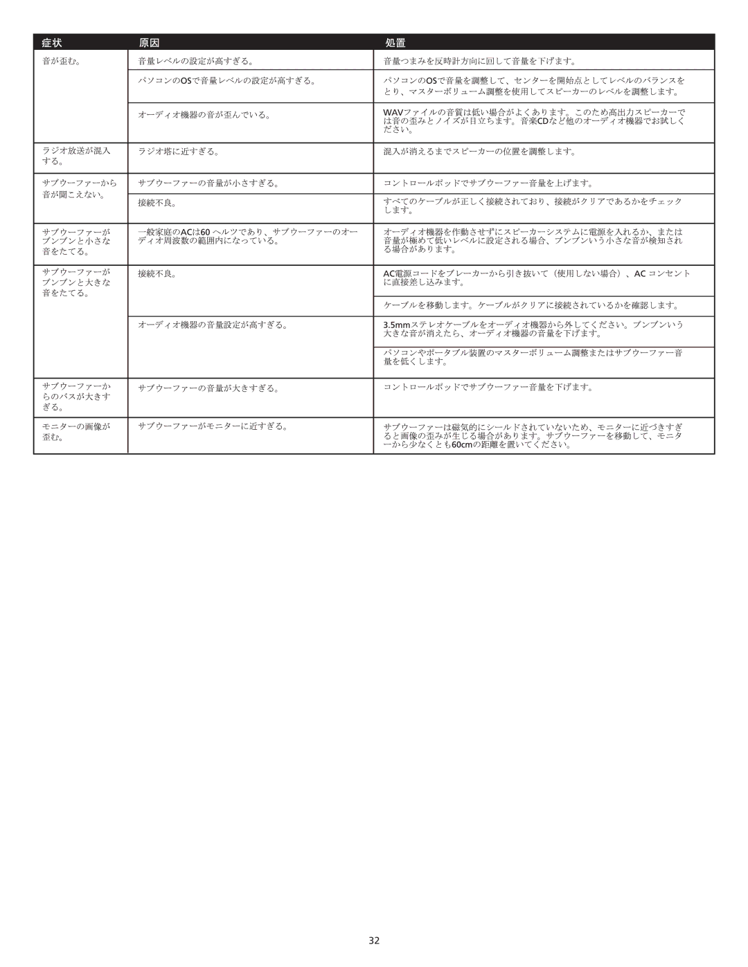 Altec Lansing VS3121 manual 