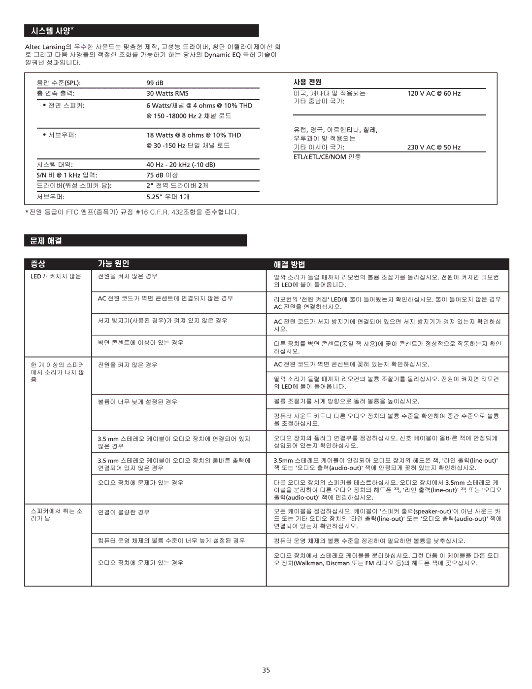 Altec Lansing VS3121 manual 