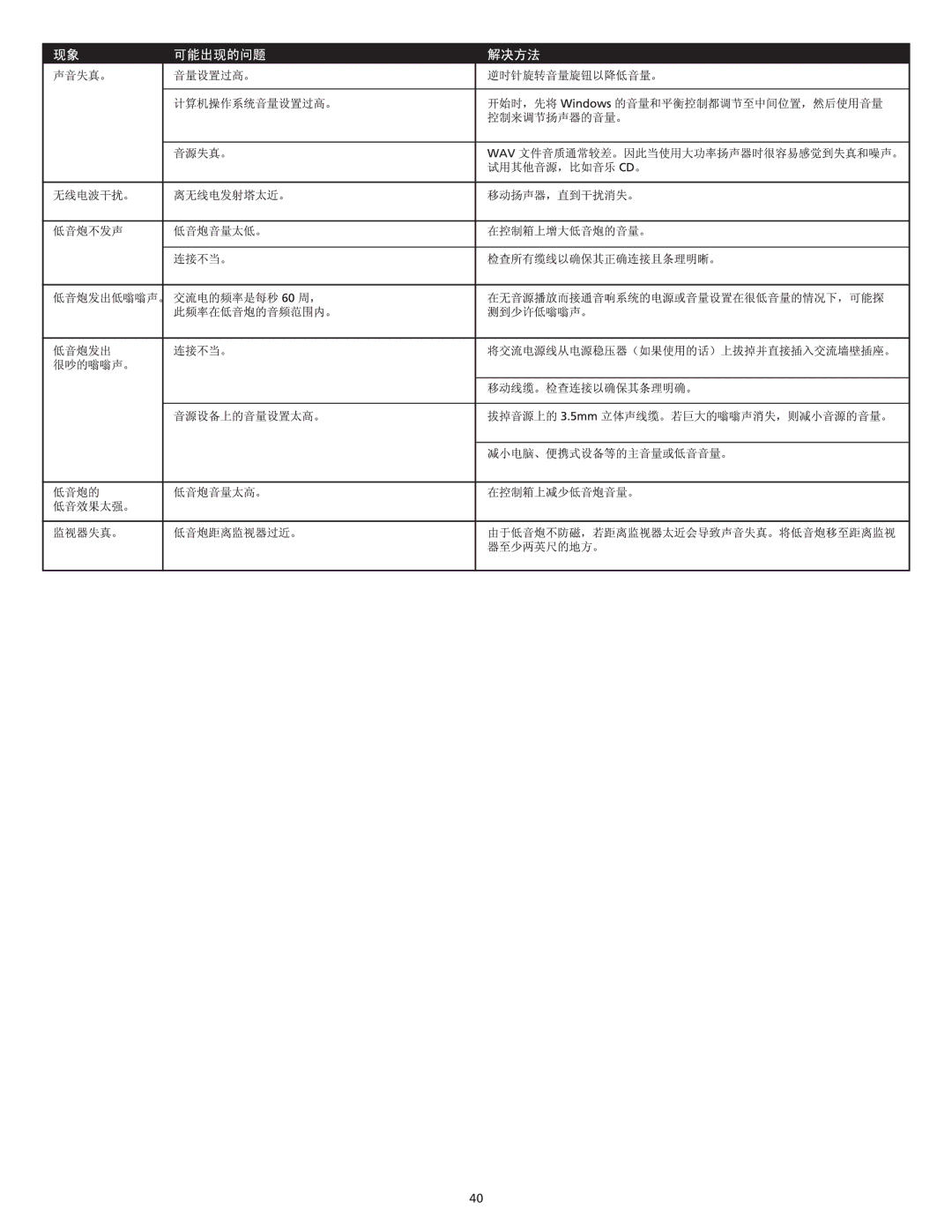 Altec Lansing VS3121 manual 