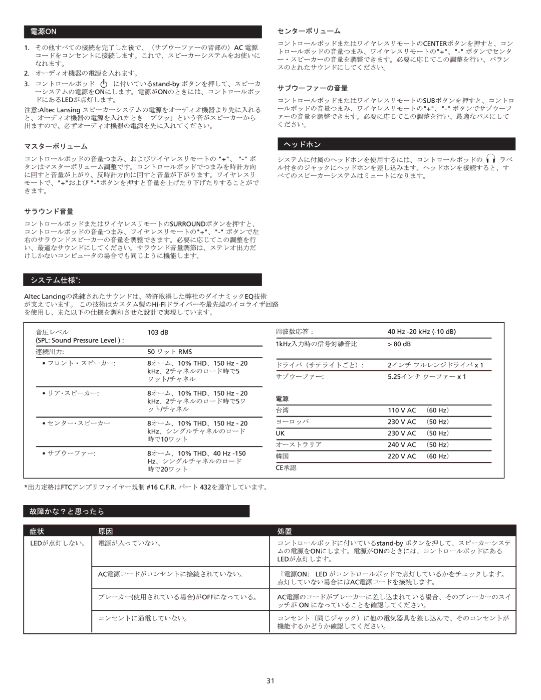 Altec Lansing VS3151R manual 