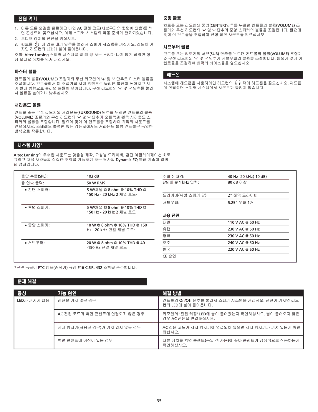 Altec Lansing VS3151R manual 